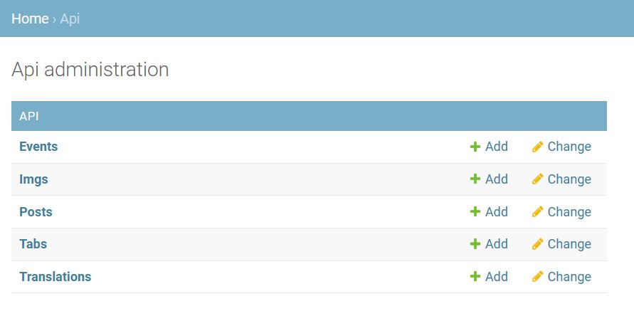 Skjermdump som administrasjonspanelet til siden